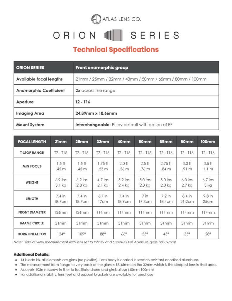 Anamorfico, cosa offre il mercato per progetti low budget? 4 Orion Series Technical Specs 2021